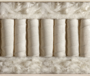 Vispring Devonshire Mattress – Vispring at Cocolea Melbourne