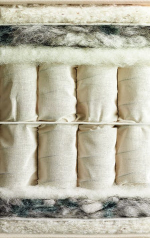 Vispring Distinction Bedstead Mattress – Vispring at Cocolea Melbourne