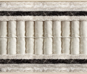 Vispring Magnificence Mattress – Vispring at Cocolea Melbourne