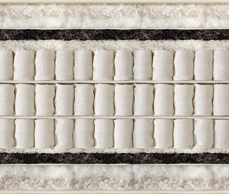 Vispring Opulence Mattress – Vispring at Cocolea Melbourne