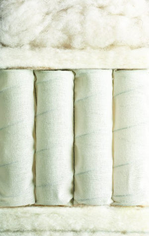 Vispring Shetland Bedstead Mattress – Vispring at Cocolea Melbourne
