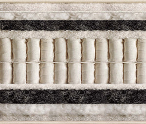 Vispring Signatory Mattress – Vispring at Cocolea Melbourne