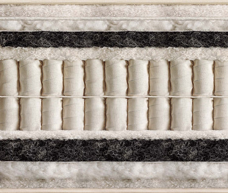 Vispring Signatory Mattress – Vispring at Cocolea Melbourne