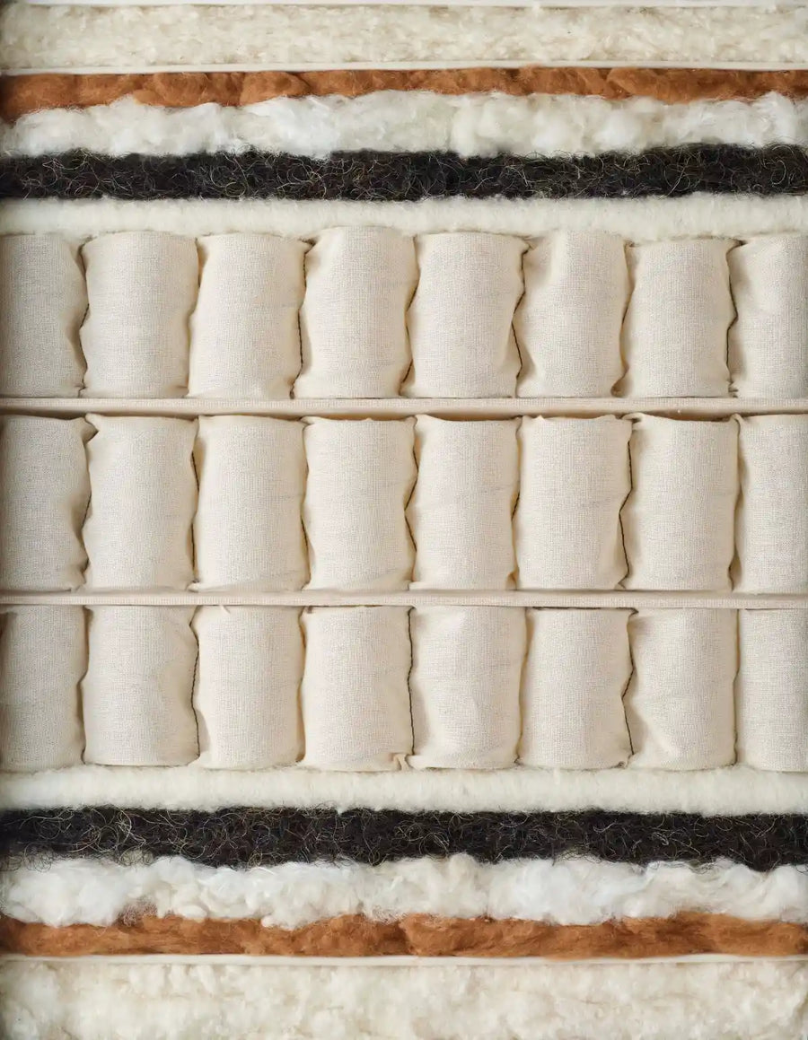 Inside a hand-made VISPRING mattress